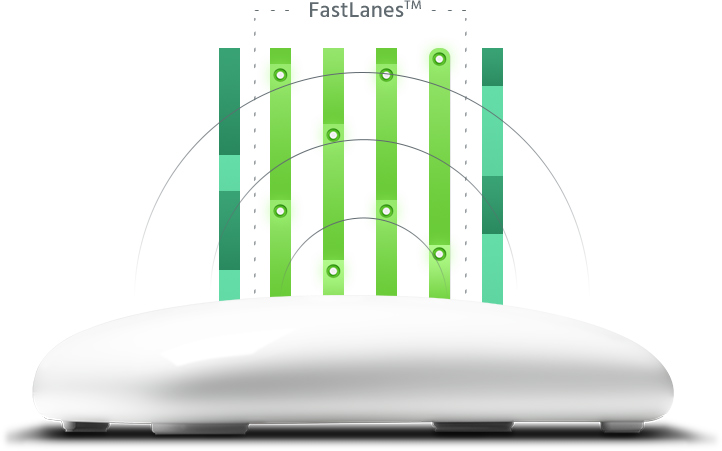 PortalWiFi FastLanes™ は、 インターネットの個人専用の高速道路みたいなものです